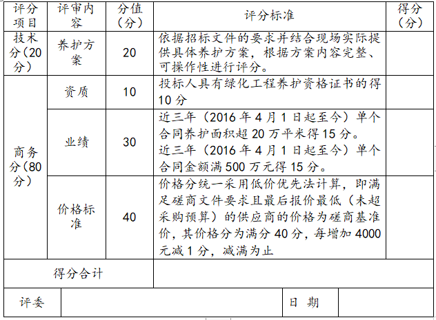 2019年室外绿化养护服务招标公告