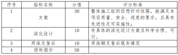 评分.png
