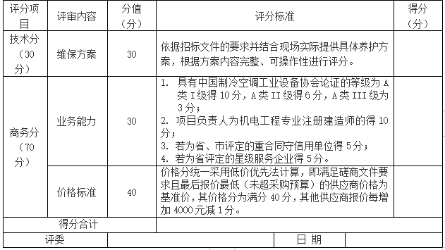 龙8半岛开发建设有限公司空调维修和保养项目采购招标