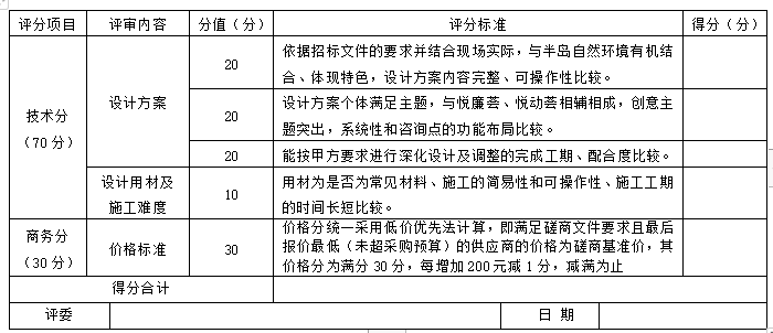 天主教堂、仙樱湖游客中心室内改造等设计招标公告