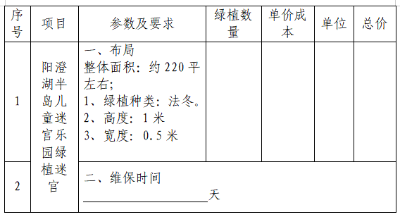 半岛儿童迷宫乐园-绿植迷宫采购招标公告