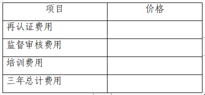龙8半岛旅游度假区ISO14001认证(2020)招标公告