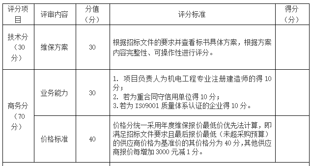 空调维修和保养项目采购招标公告