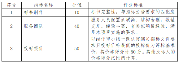 半岛公司政府服务采购项目财政定价退坡方案采购招标公告