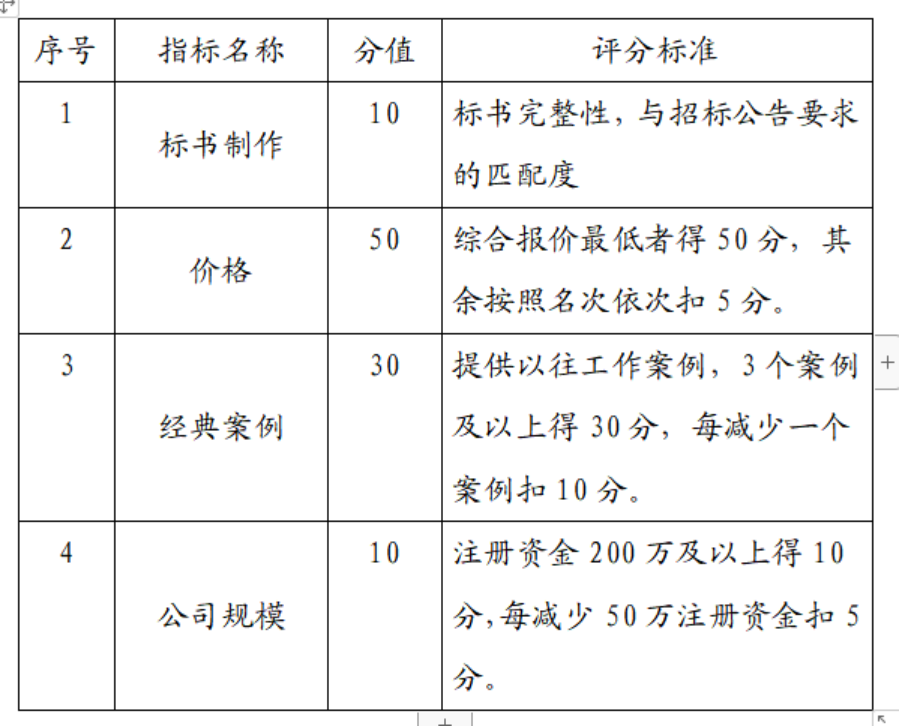 年度活动搭建及配套服务采购招标公告