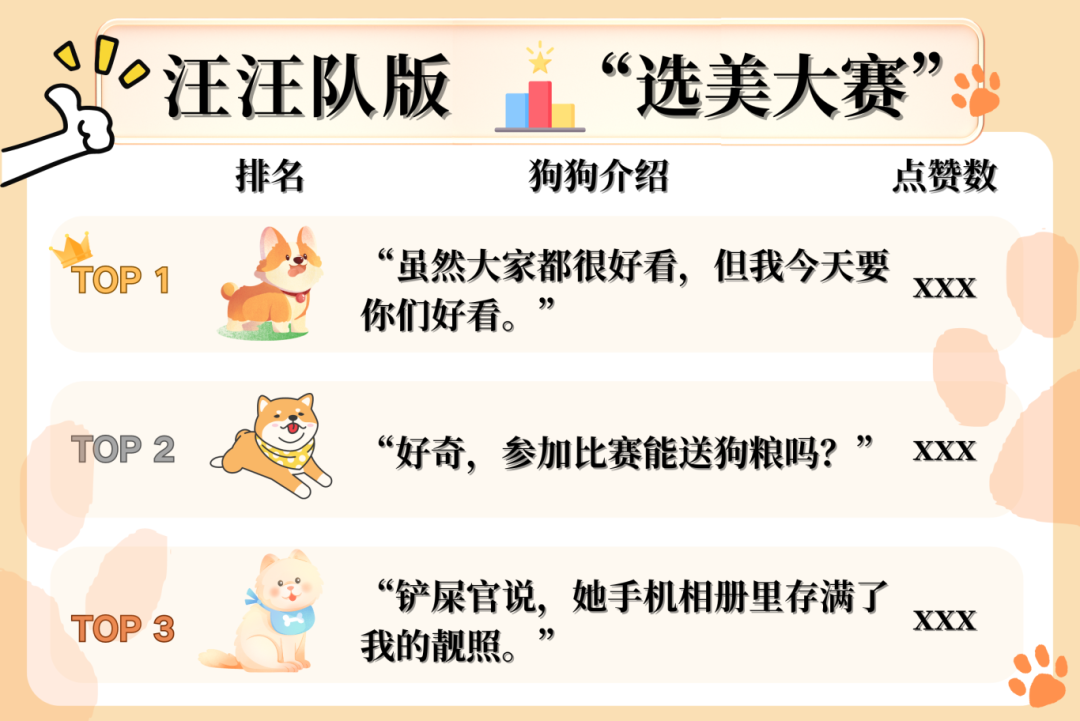 什么！“晒”毛孩子还能赢景点门票？